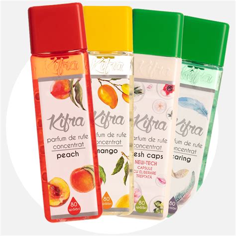 parfum de rufe kifra.